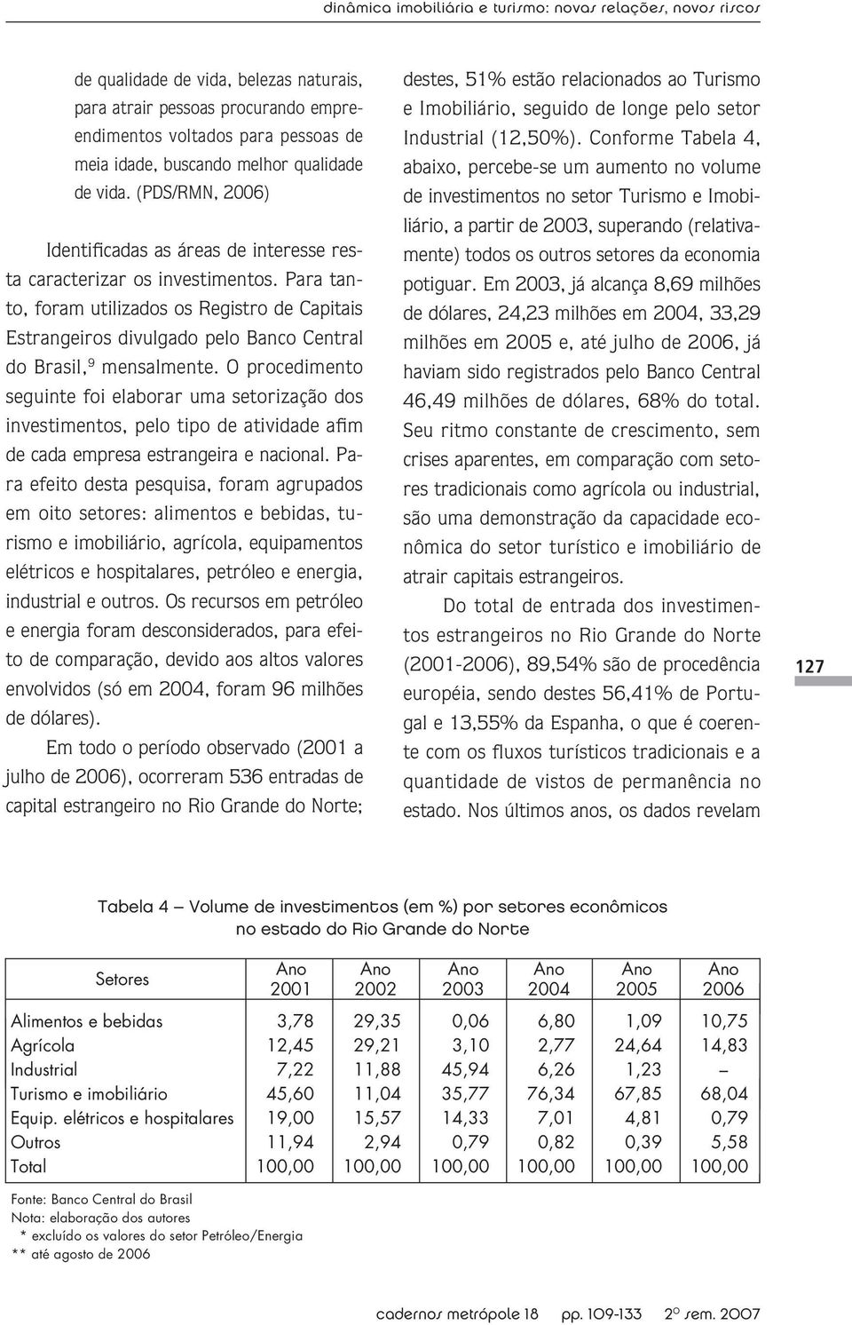 Para tanto, foram utilizados os Registro de Capitais Estrangeiros divulgado pelo Banco Central do Brasil, 9 mensalmente.