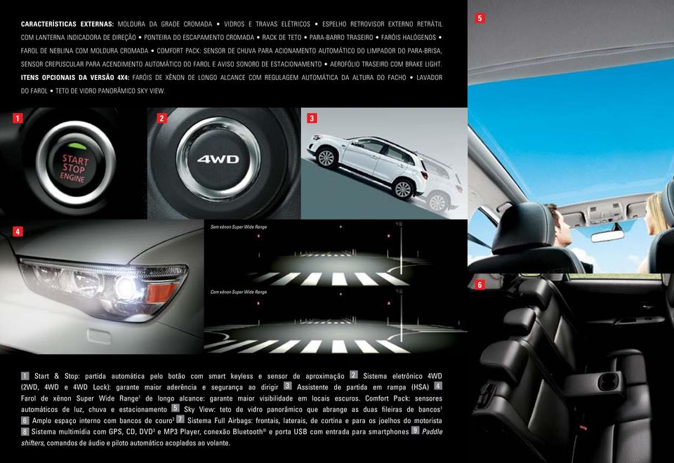 AUTOMÁTICO DO FAROL E AVISO SONORO DE ESTACIONAMENTO AEROFÓLIO TRASEIRO COM BRAKE LIGHT.