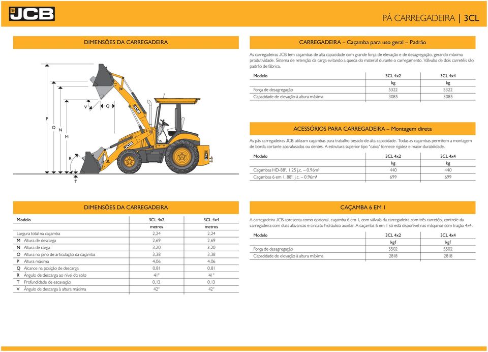 Força de desagregação 5322 5322 Capacidade de elevação à altura máxima 3085 3085 V Q P O N M ACESSÓRIOS PARA CARREGADEIRA Montagem direta As pás carregadeiras JCB utilizam caçambas para trabalho