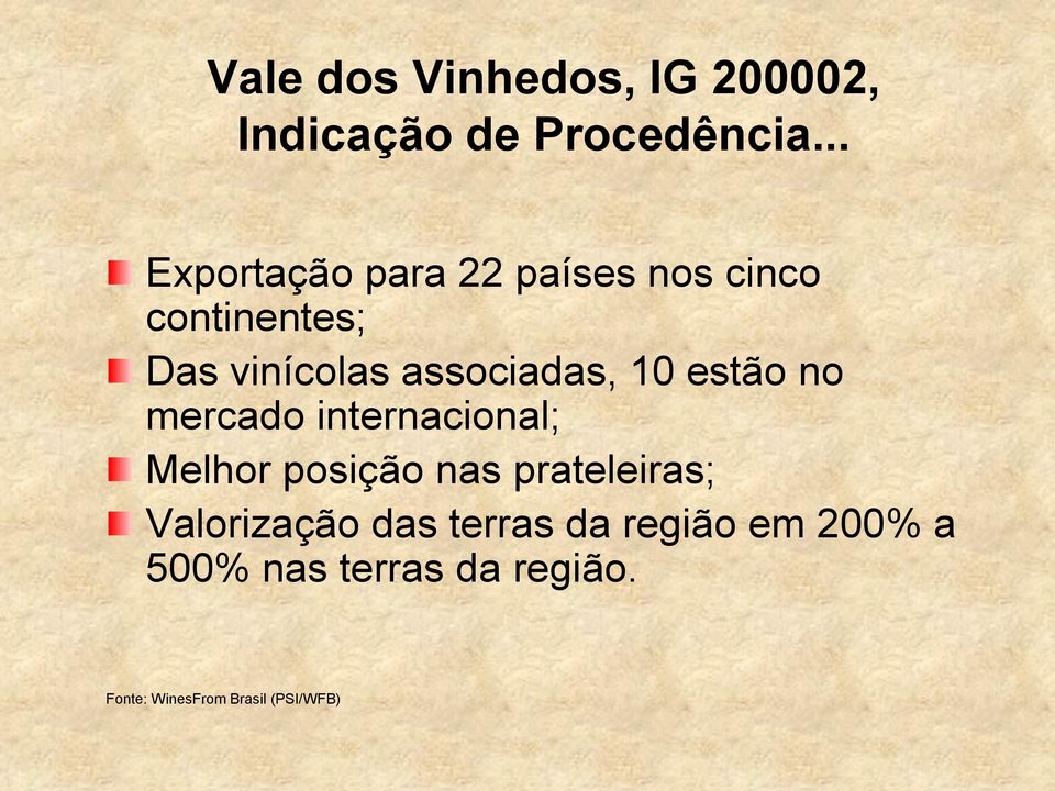 associadas, 10 estão no mercado internacional; Melhor posição nas