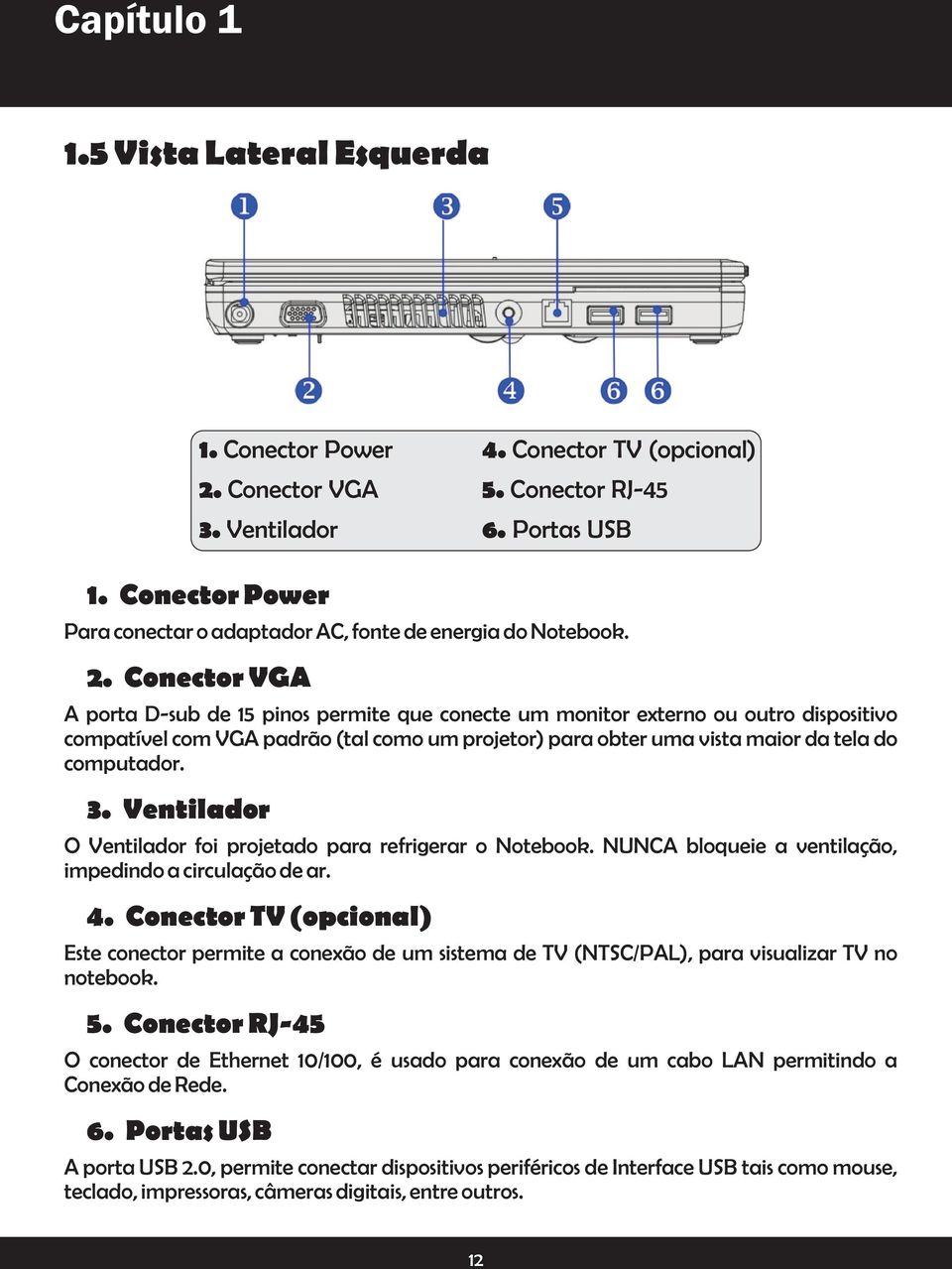 Ventilador O Ventilador foi projetado para refrigerar o Notebook. NUNCA bloqueie a ventilação, impedindo a circulação de ar. 4.