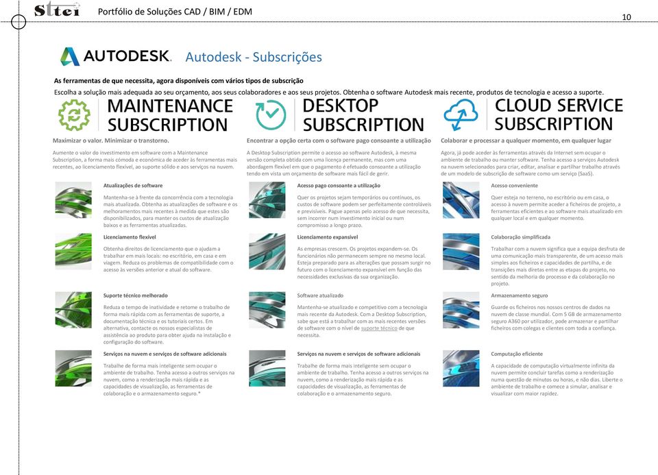 Aumente o valor do investimento em software com a Maintenance Subscription, a forma mais cómoda e económica de aceder às ferramentas mais recentes, ao licenciamento flexível, ao suporte sólido e aos