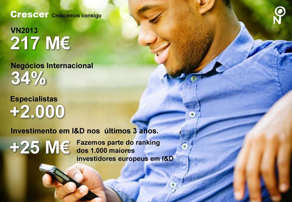 000 Investimento em I&D nos últimos 3 anos.