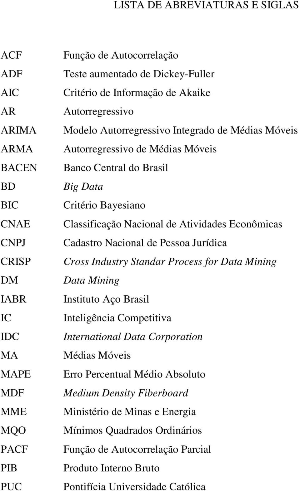 Nacional de Aividades Econômicas Cadasro Nacional de Pessoa Jurídica Cross Indusry Sandar Process for Daa Mining Daa Mining Insiuo Aço Brasil Ineligência Compeiiva Inernaional Daa Corporaion