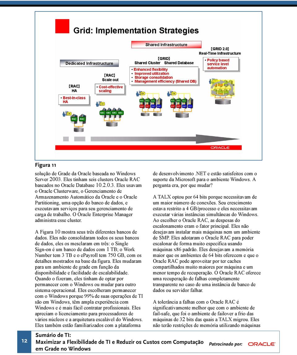 Eles usavam o Oracle Clusterware, o Gerenciamento de Armazenamento Automático da Oracle e o Oracle Partitioning, uma opção do banco de dados, e executavam serviços para seu gerenciamento de carga de