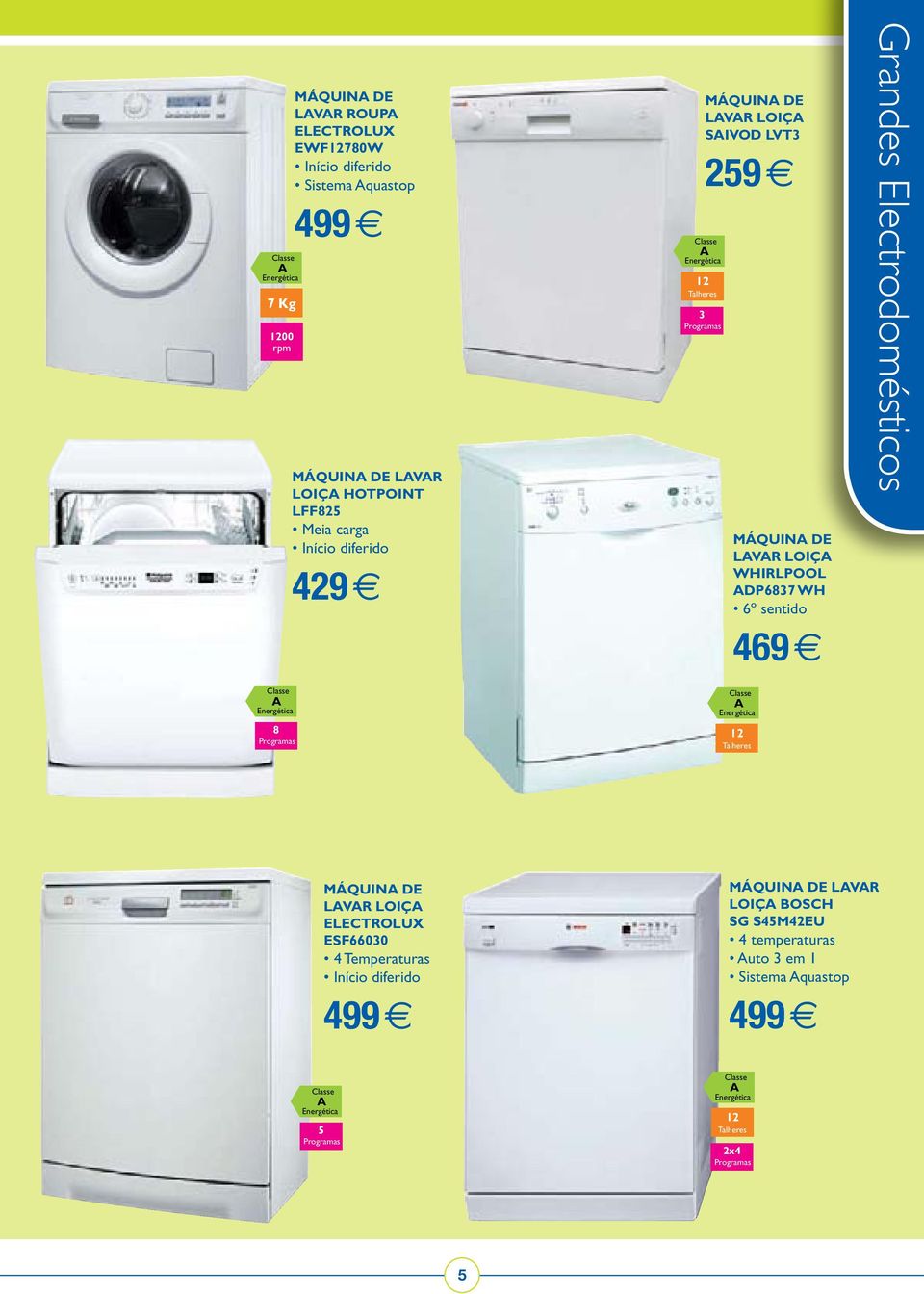 wh 6º sentido 469 Grandes Electrodomésticos 8 Programas 12 Talheres máquina de lavar loiça ELECTROLUX ESF66030 4 Temperaturas Início