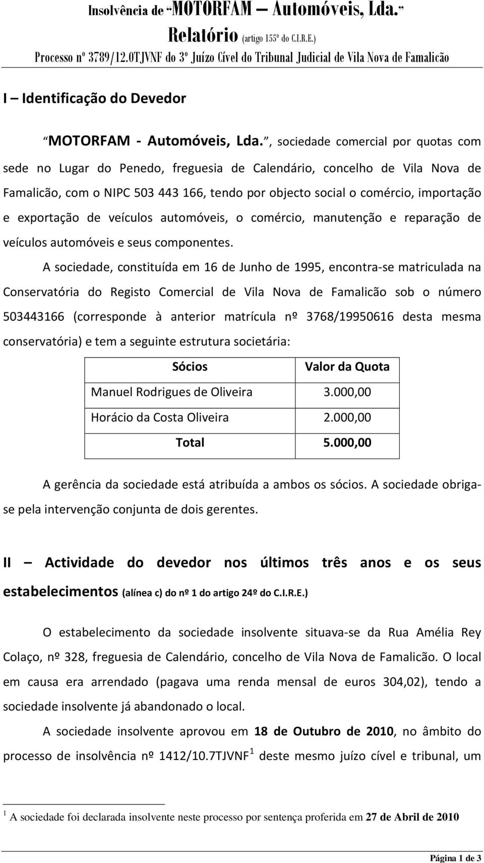 exportação de veículos automóveis, o comércio, manutenção e reparação de veículos automóveis e seus componentes.