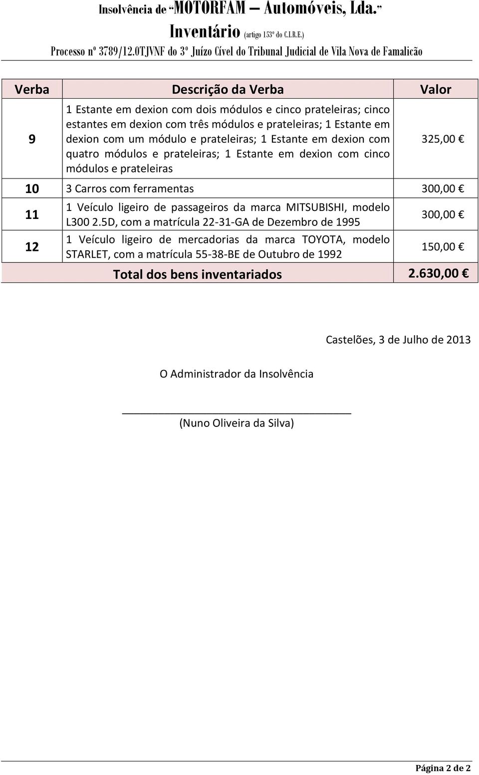 prateleiras; 1 Estante em dexion com quatro módulos e prateleiras; 1 Estante em dexion com cinco módulos e prateleiras 325,00 10 3 Carros com ferramentas 300,00 11 12 1 Veículo ligeiro de