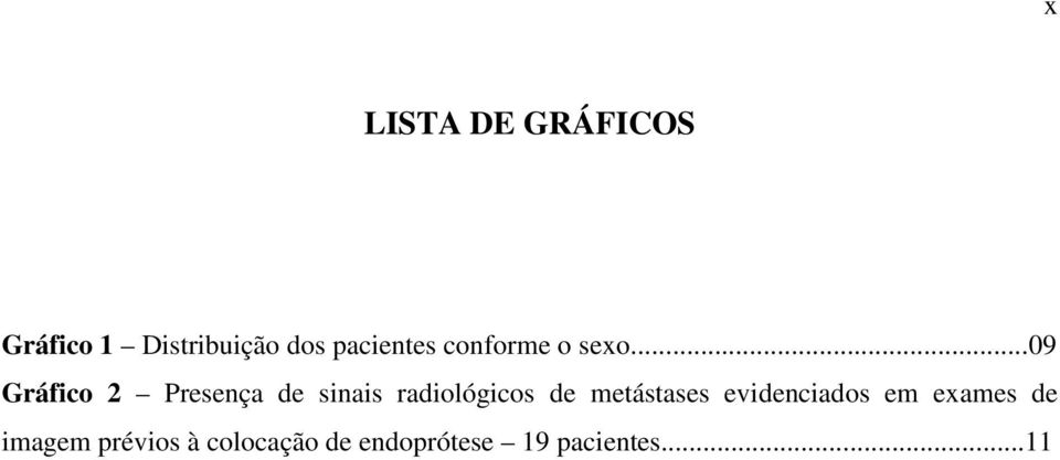 ..09 Gráfico 2 Presença de sinais radiológicos de