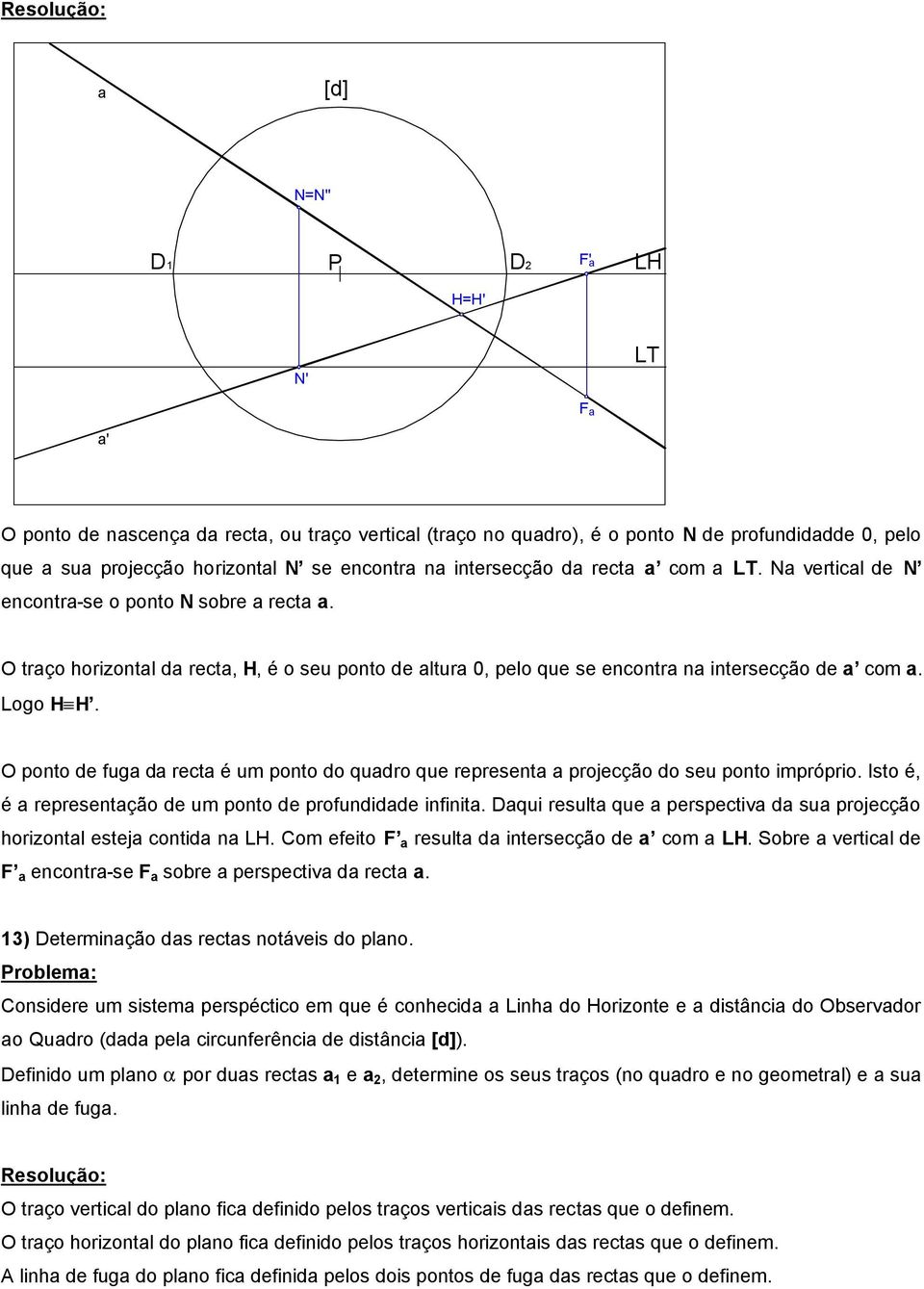 O ponto de fuga da recta é um ponto do quadro que representa a projecção do seu ponto impróprio. Isto é, é a representação de um ponto de profundidade infinita.