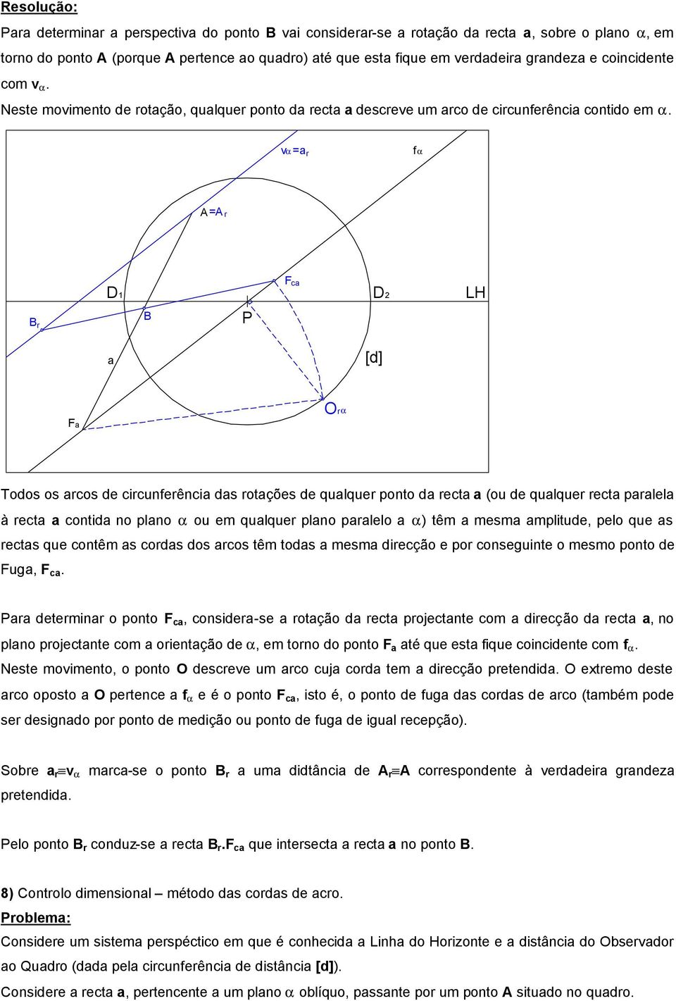 v α =ar fα A=A r B r B F ca a Fa Orα Todos os arcos de circunferência das rotações de qualquer ponto da recta a (ou de qualquer recta paralela à recta a contida no plano a ou em qualquer plano