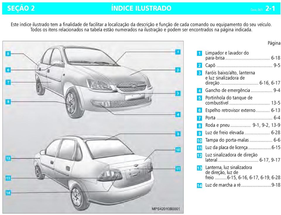 .. 9-5 Faróis baixo/alto, lanterna e luz sinalizadora de direção... 6-16, 6-17 Gancho de emergência... 9-4 Portinhola do tanque de combustível... 13-5 Espelho retrovisor externo... 6-13 Porta.