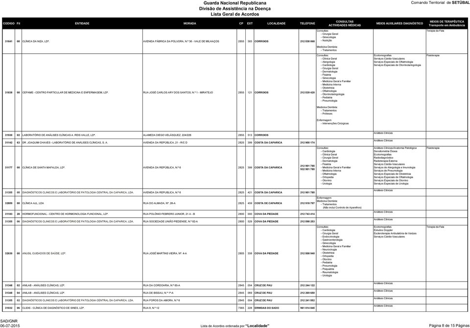 º 1 - MIRATEJO 2855 121 CORROIOS 212 539 420 - Alergologia laringologia laringologia - Intervenções Cirúrgicas 31930 02 LABORATÓRIO DE ANÁLISES CLÍNICAS A. REIS VALLE, LDª.