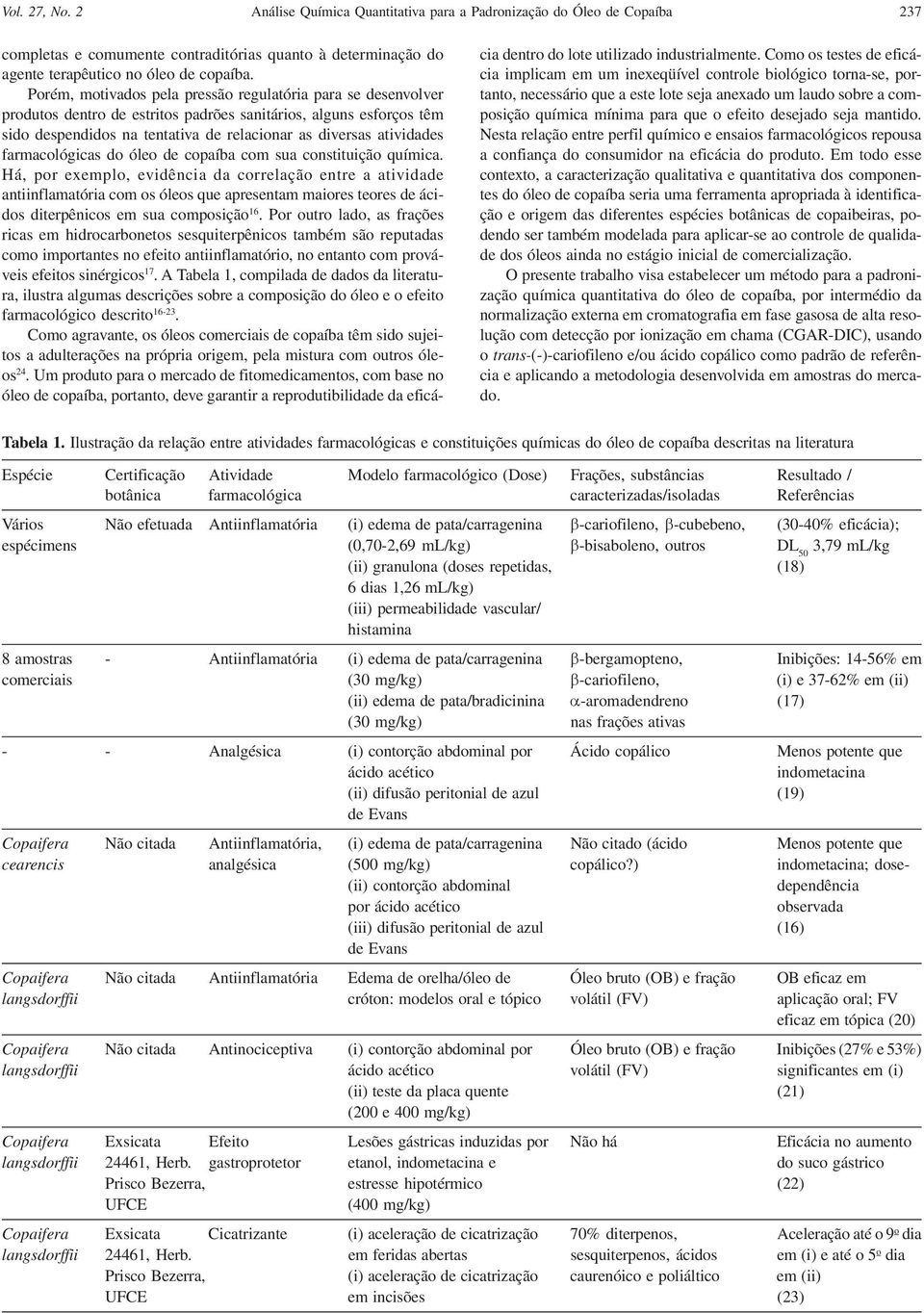 farmacológicas do óleo de copaíba com sua constituição química.