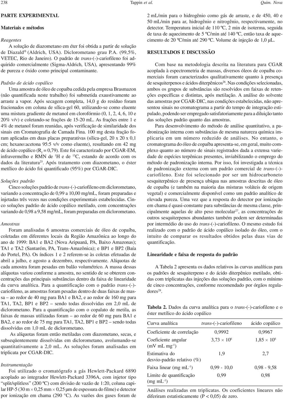 Padrão de ácido copálico Uma amostra de óleo de copaíba cedida pela empresa Brasmazon (não quantificada neste trabalho) foi submetida exaustivamente ao arraste a vapor.