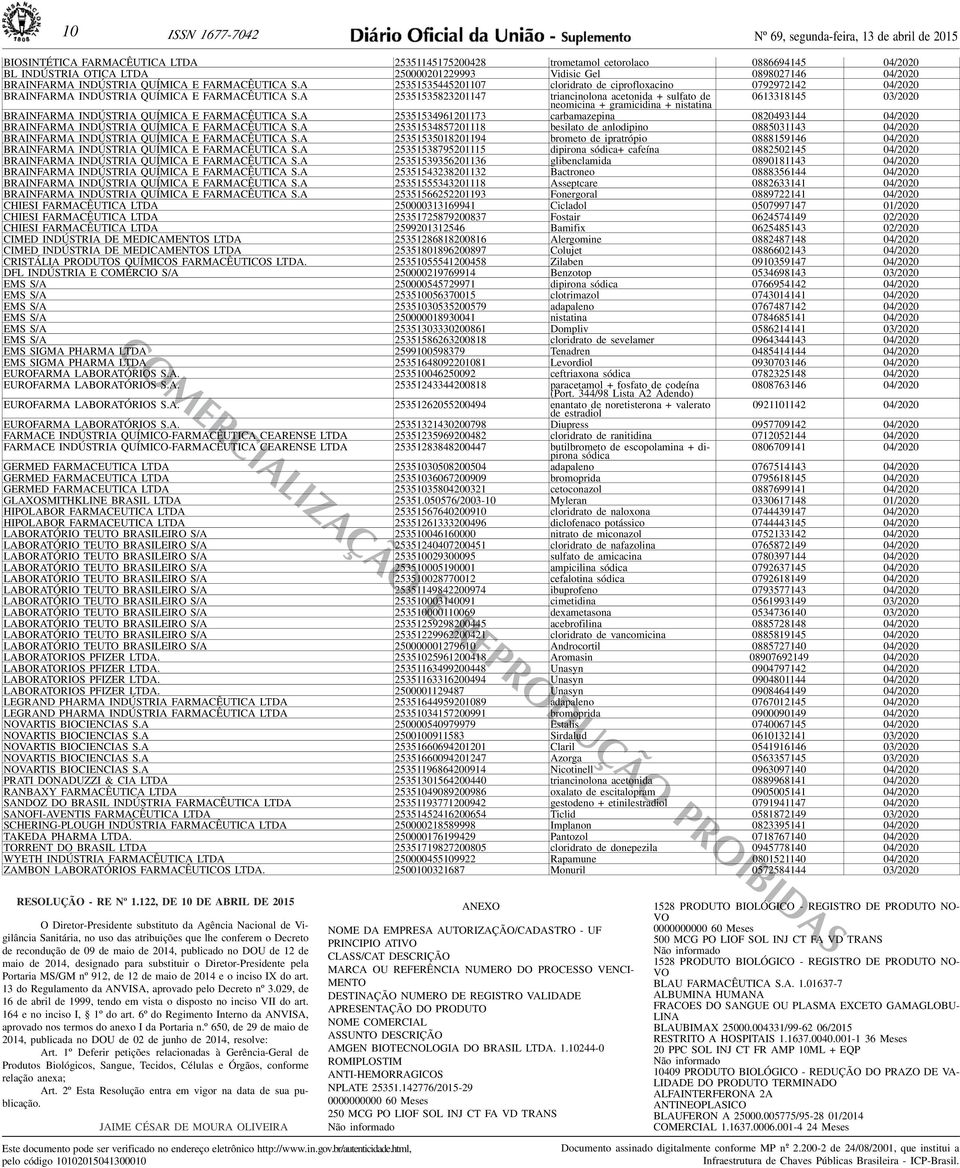 25351535823201147 triancinolona acetonida + sulfato de neomicina + gramicidina + nistatina 0613318145 03/2020 BRAINFARMA INDÚSTRIA QUÍMICA E FARMACÊUTICA SA 25351534961201173 carbamazepina 0820493144