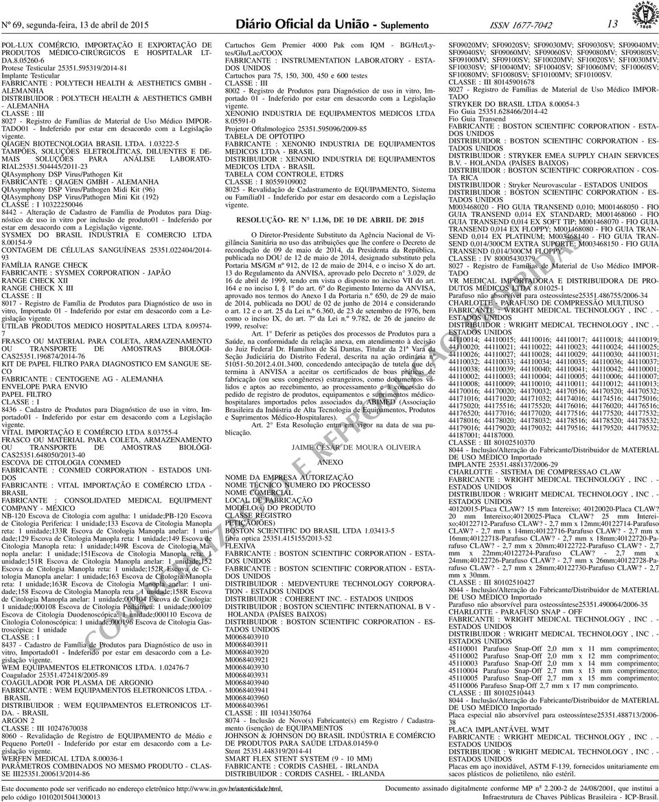 Médico IMPOR- TADO01 - Indeferido por estar em desacordo com a Legislação vigente QIAGEN BIOTECNOLOGIA BRASIL LTDA 103222-5 TAMPÕES, SOLUÇÕES ELETROLÍTICAS, DILUENTES E DE- MAIS SOLUÇÕES PARA ANÁLISE