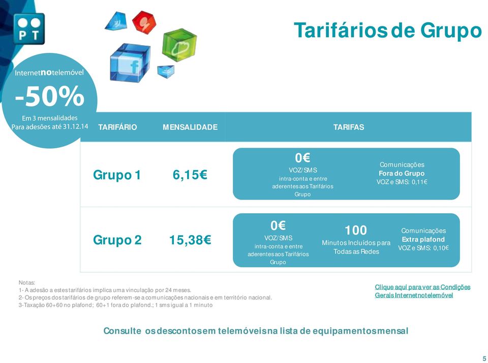 implica uma vinculação por 24 meses. 2- Os preços dos tarifários de grupo referem-se a comunicações nacionais e em território nacional. 3-Taxação 60+60 no plafond; 60+1 fora do plafond.