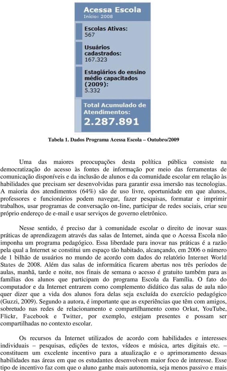 disponíveis e da inclusão de alunos e da comunidade escolar em relação às habilidades que precisam ser desenvolvidas para garantir essa imersão nas tecnologias.