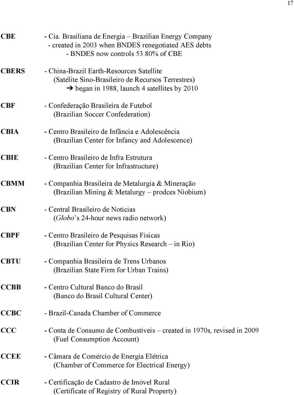 Confederation) Centro Brasileiro de Infância e Adolescência (Brazilian Center for Infancy and Adolescence) Centro Brasileiro de Infra Estrutura (Brazilian Center for Infrastructure) Companhia