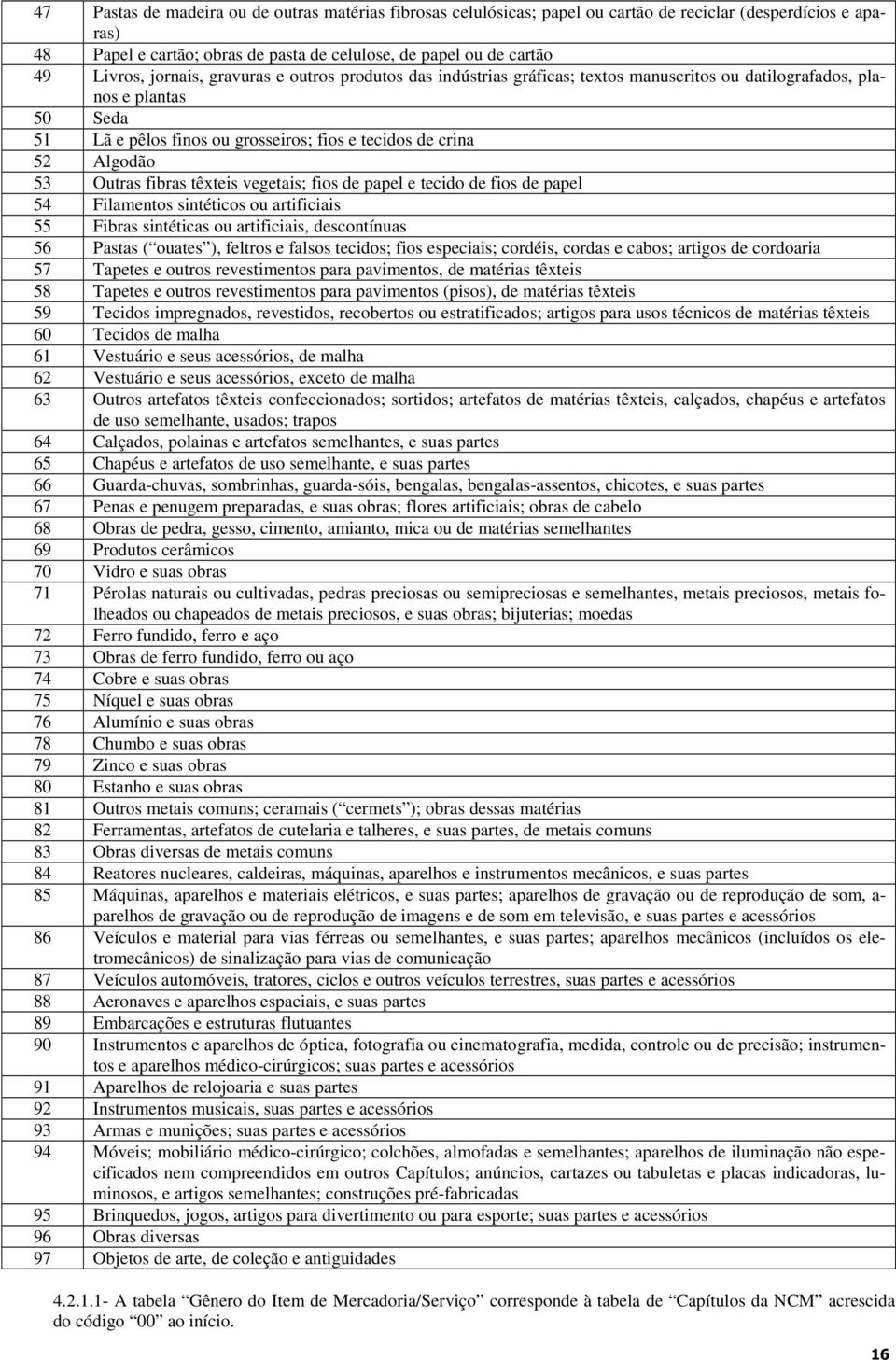 Outras fibras têxteis vegetais; fios de papel e tecido de fios de papel 54 Filamentos sintéticos ou artificiais 55 Fibras sintéticas ou artificiais, descontínuas 56 Pastas ( ouates ), feltros e