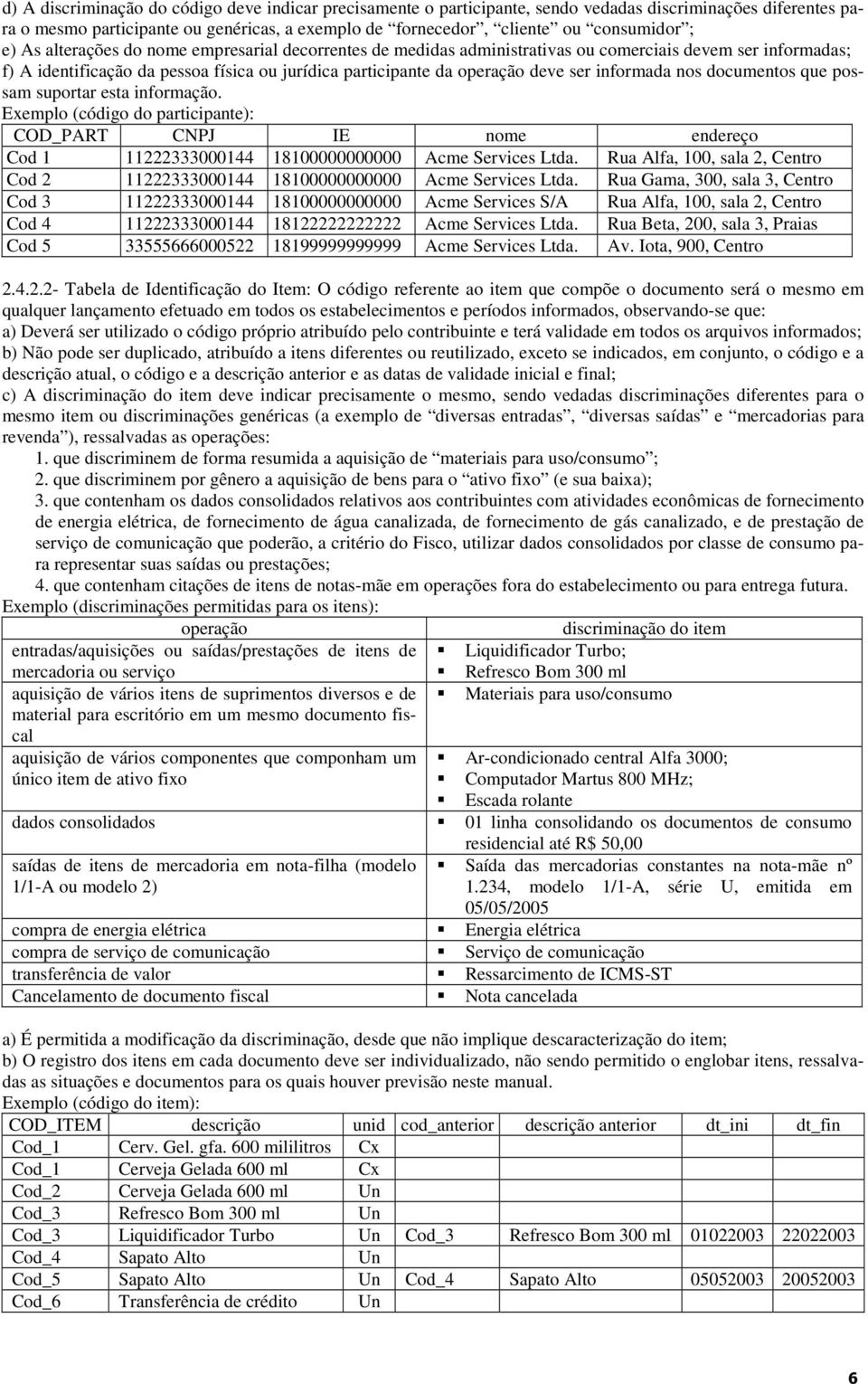 informada nos documentos que possam suportar esta informação. Exemplo (código do participante): COD_PART CNPJ IE nome endereço Cod 1 11222333000144 18100000000000 Acme Services Ltda.