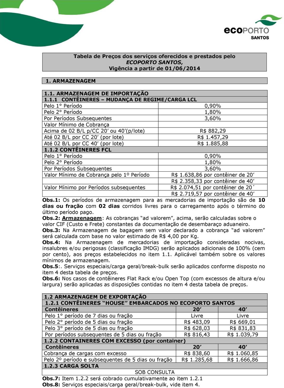 457,29 Até 02 B/L por CC 40 (por lote) R$ 1.885,88 1.1.2 CONTÊINERES FCL Pelo 1 Período 0,90% Pelo 2 Período 1,80% Por Períodos Subsequentes 3,60% Valor Mínimo de Cobrança pelo 1º Período R$ 1.