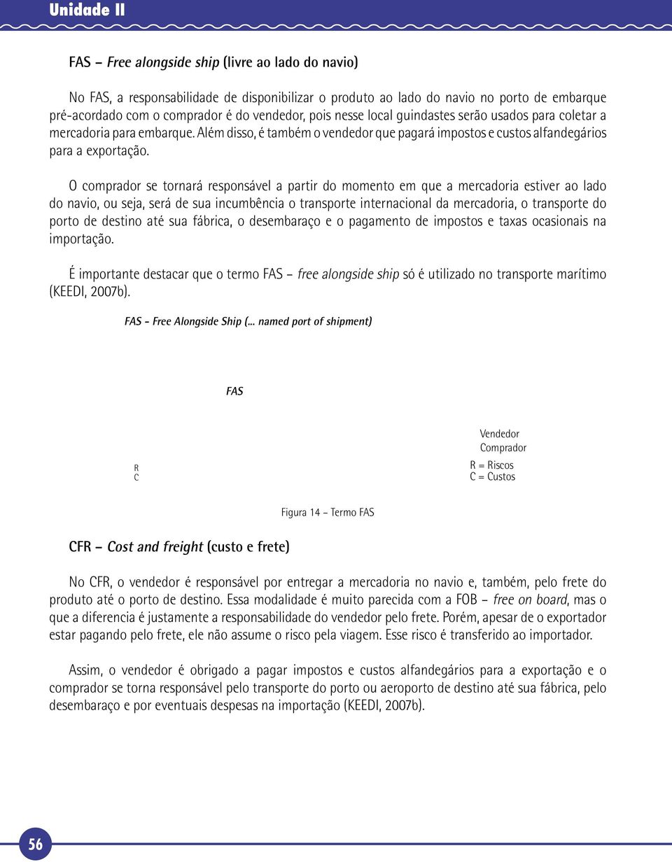 O comprador se tornará responsável a partir do momento em que a mercadoria estiver ao lado do navio, ou seja, será de sua incumbência o transporte internacional da mercadoria, o transporte do porto