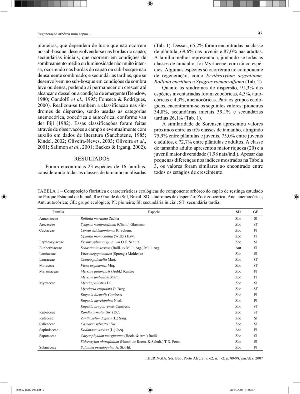 muito intensa, ocorrendo nas bordas do capão ou sub-bosque não densamente sombreado; e secundárias tardias, que se desenvolvem no sub-bosque em condições de sombra leve ou densa, podendo aí