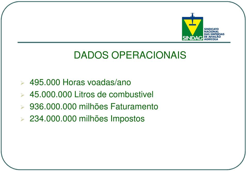 000.000 milhões Faturamento 234.