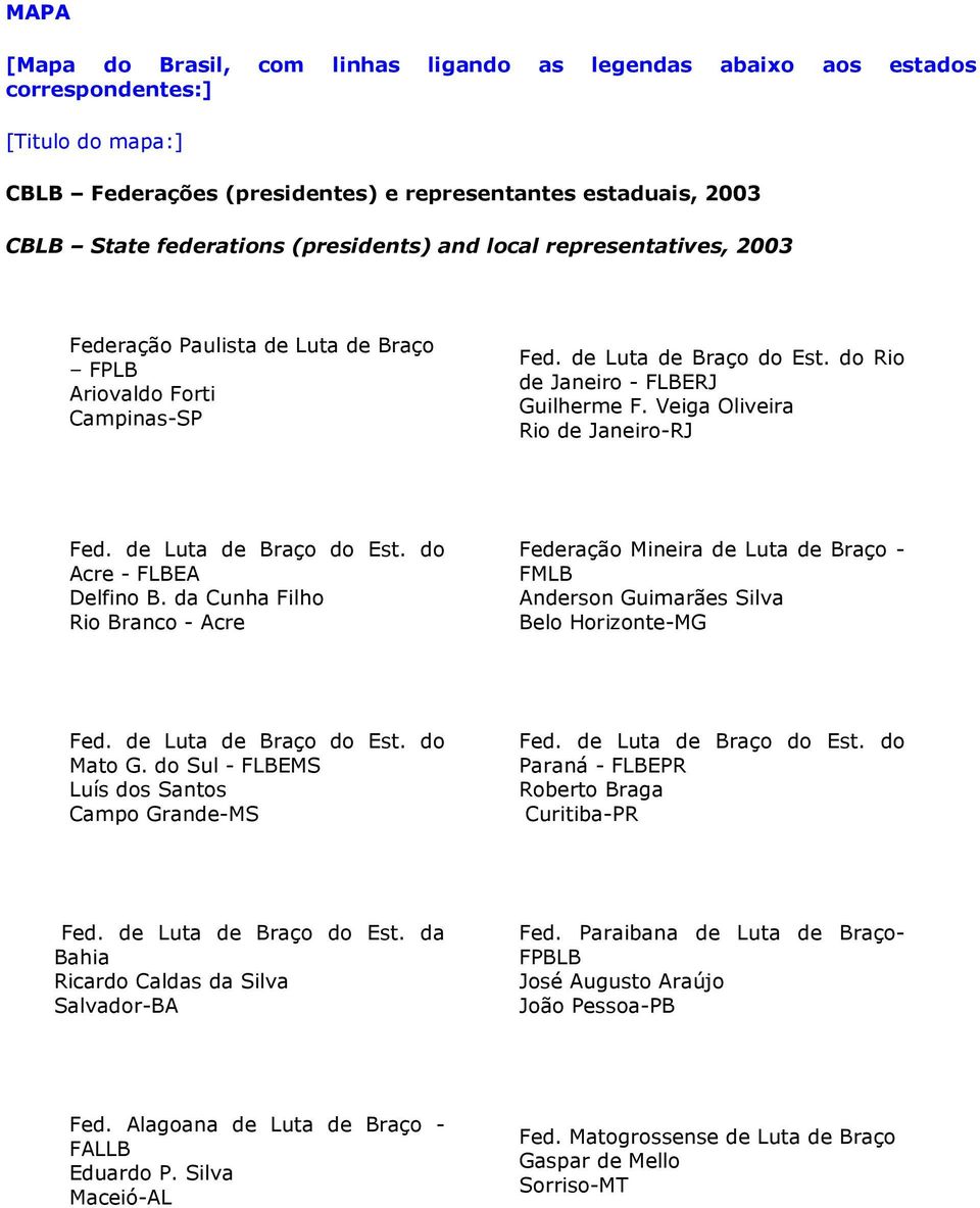 Veiga Oliveira Rio de Janeiro-RJ Acre - FLBEA Delfino B. da Cunha Filho Rio Branco - Acre Federação Mineira de Luta de Braço - FMLB Anderson Guimarães Silva Belo Horizonte-MG Mato G.