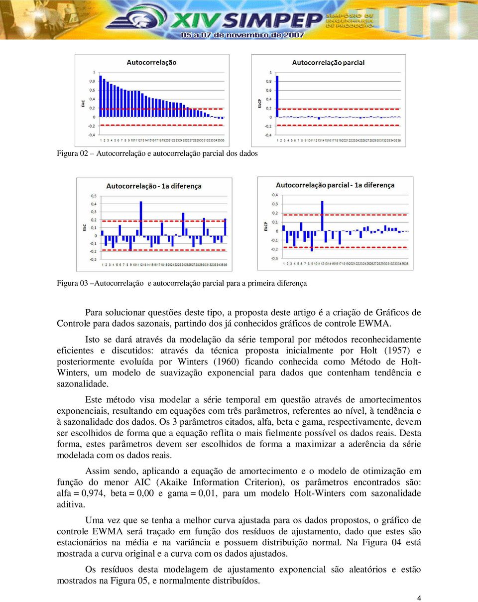 Isto se dará através da modelação da série temporal por métodos reconhecidamente eficientes e discutidos: através da técnica proposta inicialmente por Holt (1957) e posteriormente evoluída por