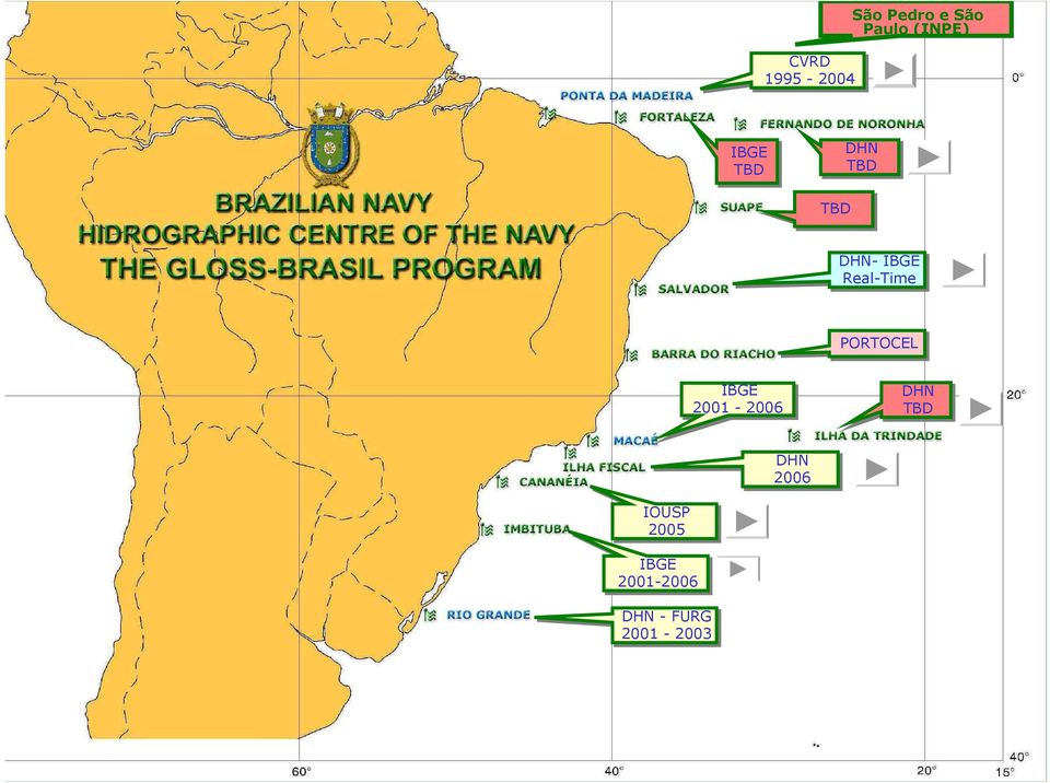 Real-Time PORTOCEL IBGE 2001-2006 DHN TBD