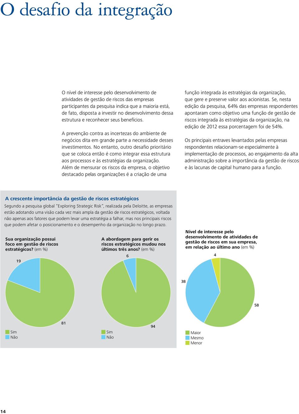 No entanto, outro desafio prioritário que se coloca então é como integrar essa estrutura aos processos e às estratégias da organização.