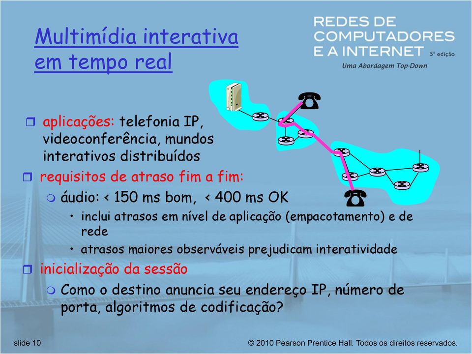 de aplicação (empacotamento) e de rede atrasos maiores observáveis prejudicam interatividade