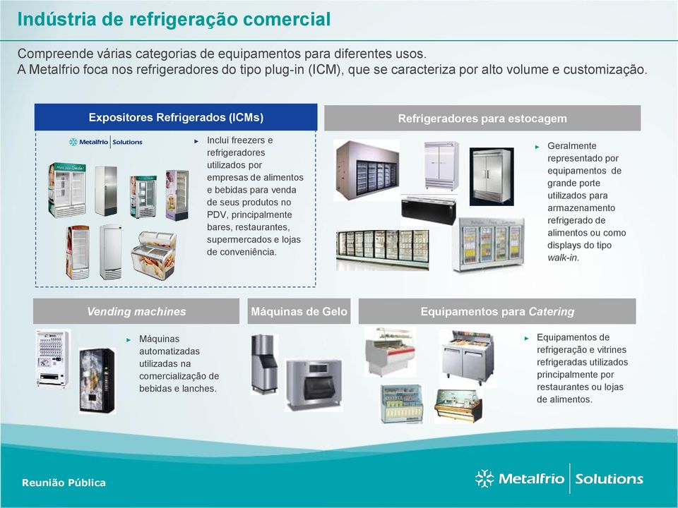 Expositores Refrigerados (ICMs) Refrigeradores para estocagem Inclui freezers e refrigeradores utilizados por empresas de alimentos e bebidas para venda de seus produtos no PDV, principalmente bares,