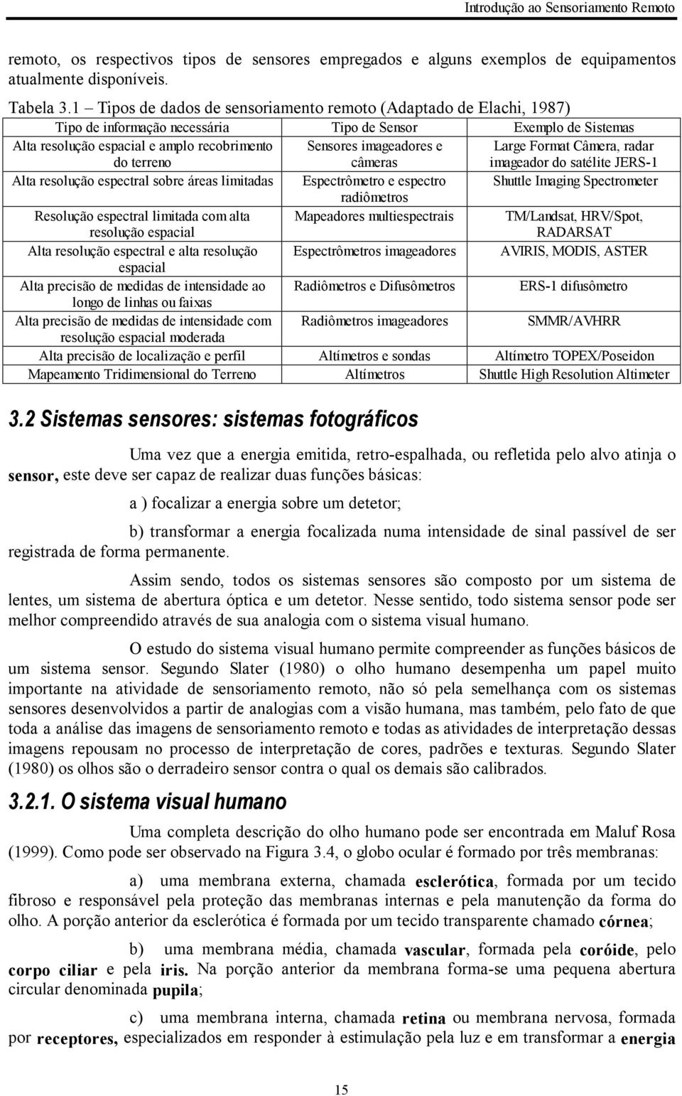 imageadores e câmeras Large Format Câmera, radar imageador do satélite JERS-1 Alta resolução espectral sobre áreas limitadas Espectrômetro e espectro Shuttle Imaging Spectrometer radiômetros