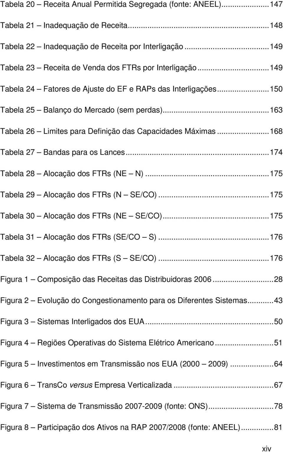 .. 163 Tabela 26 Limites para Definição das Capacidades Máximas... 168 Tabela 27 Bandas para os Lances... 174 Tabela 28 Alocação dos FTRs (NE N)... 175 Tabela 29 Alocação dos FTRs (N SE/CO).