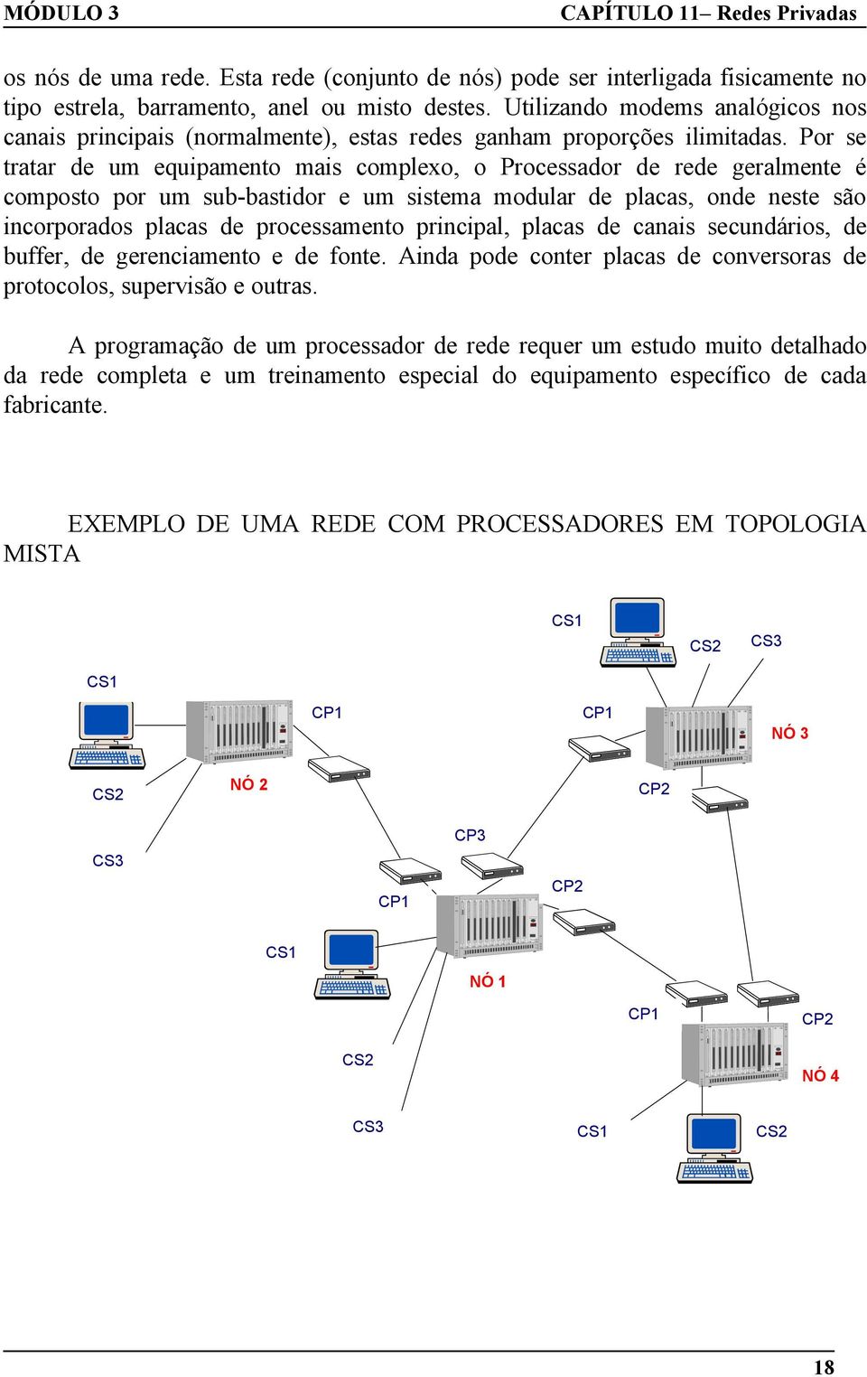 Por se tratar de um equipamento mais complexo, o Processador de rede geralmente é composto por um sub-bastidor e um sistema modular de placas, onde neste são incorporados placas de processamento