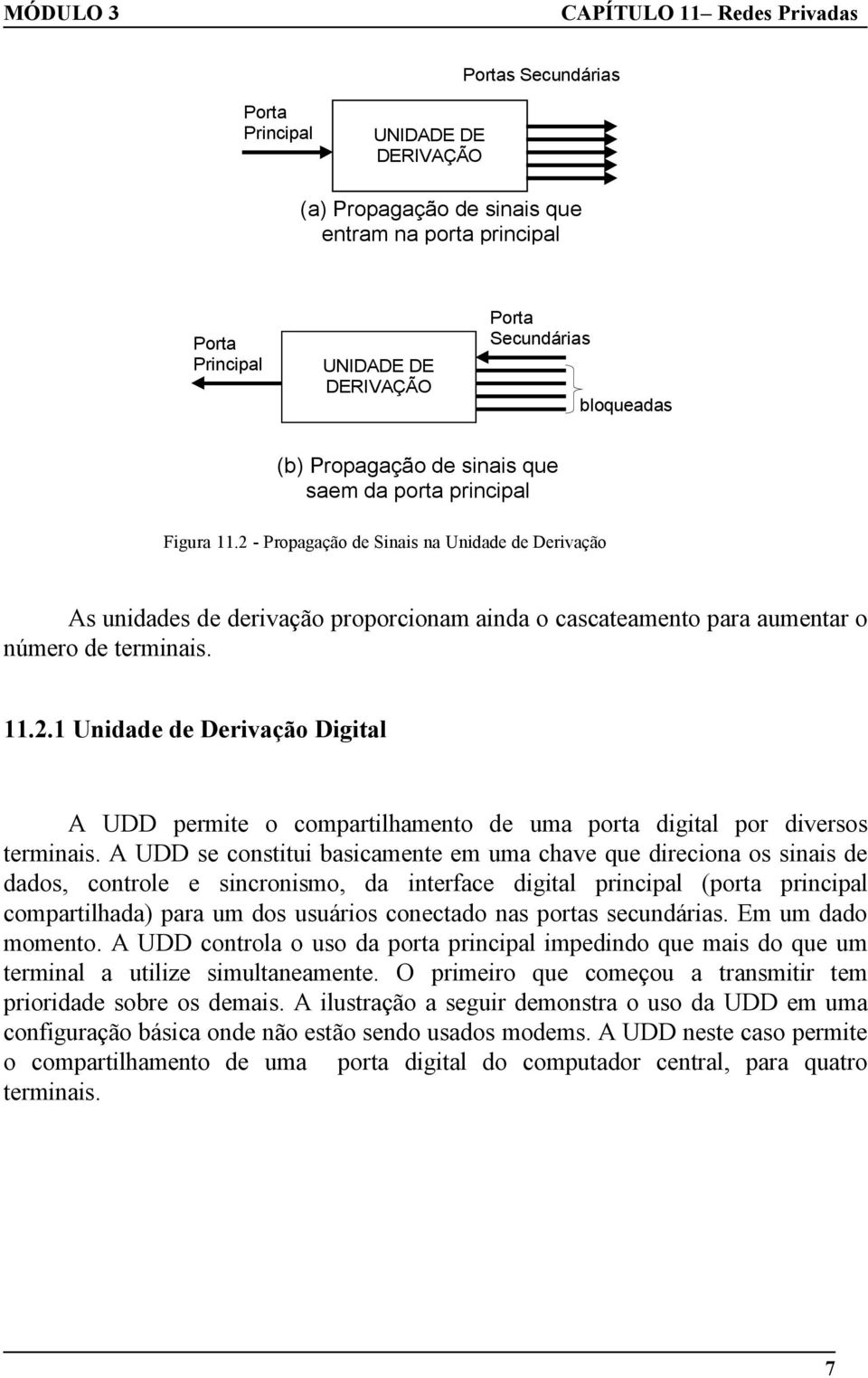 A UDD se constitui basicamente em uma chave que direciona os sinais de dados, controle e sincronismo, da interface digital principal (porta principal compartilhada) para um dos usuários conectado nas