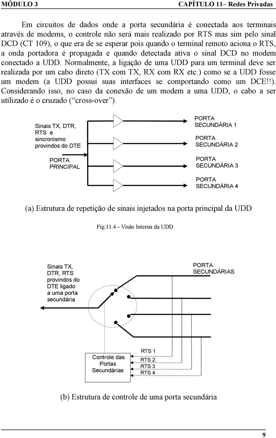 Normalmente, a ligação de uma UDD para um terminal deve ser realizada por um cabo direto (TX com TX, RX com RX etc.