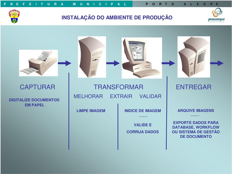 DE IMAGEM ENTREGAR ARQUIVE IMAGENS VALIDE E CORRIJA DADOS EXPORTE