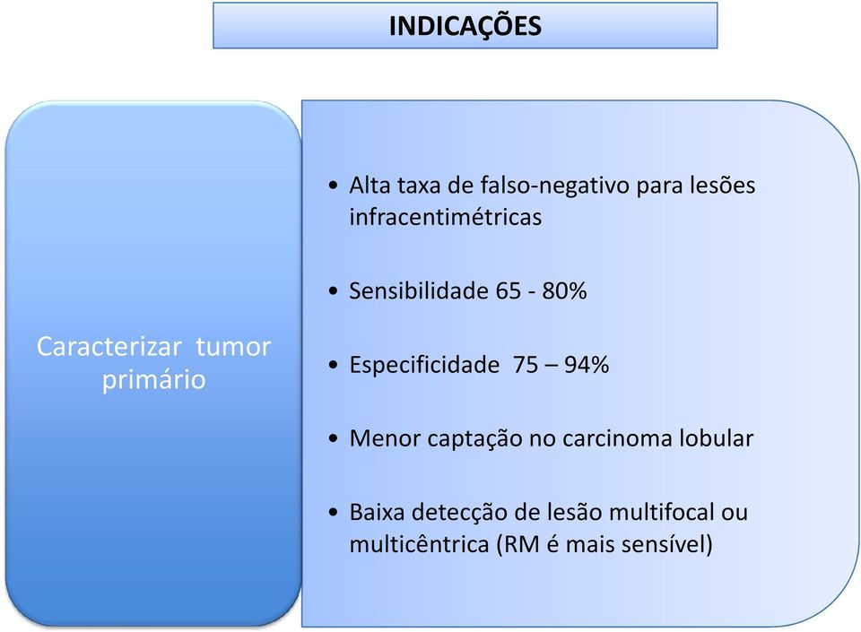 primário Especificidade 75 94% Menor captação no carcinoma