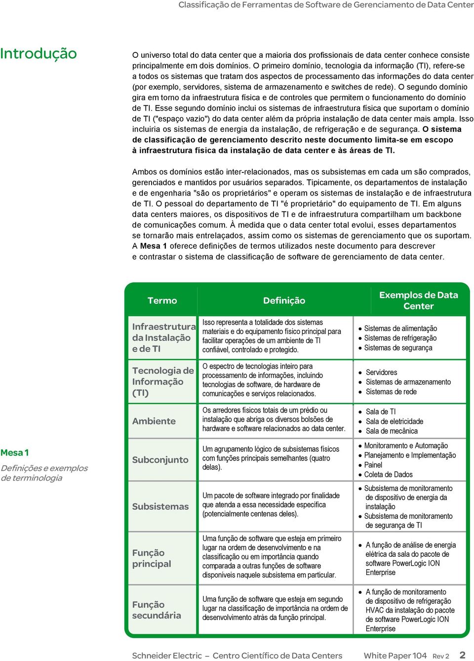 armazenamento e switches de rede). O segundo domínio gira em torno da infraestrutura física e de controles que permitem o funcionamento do domínio de TI.