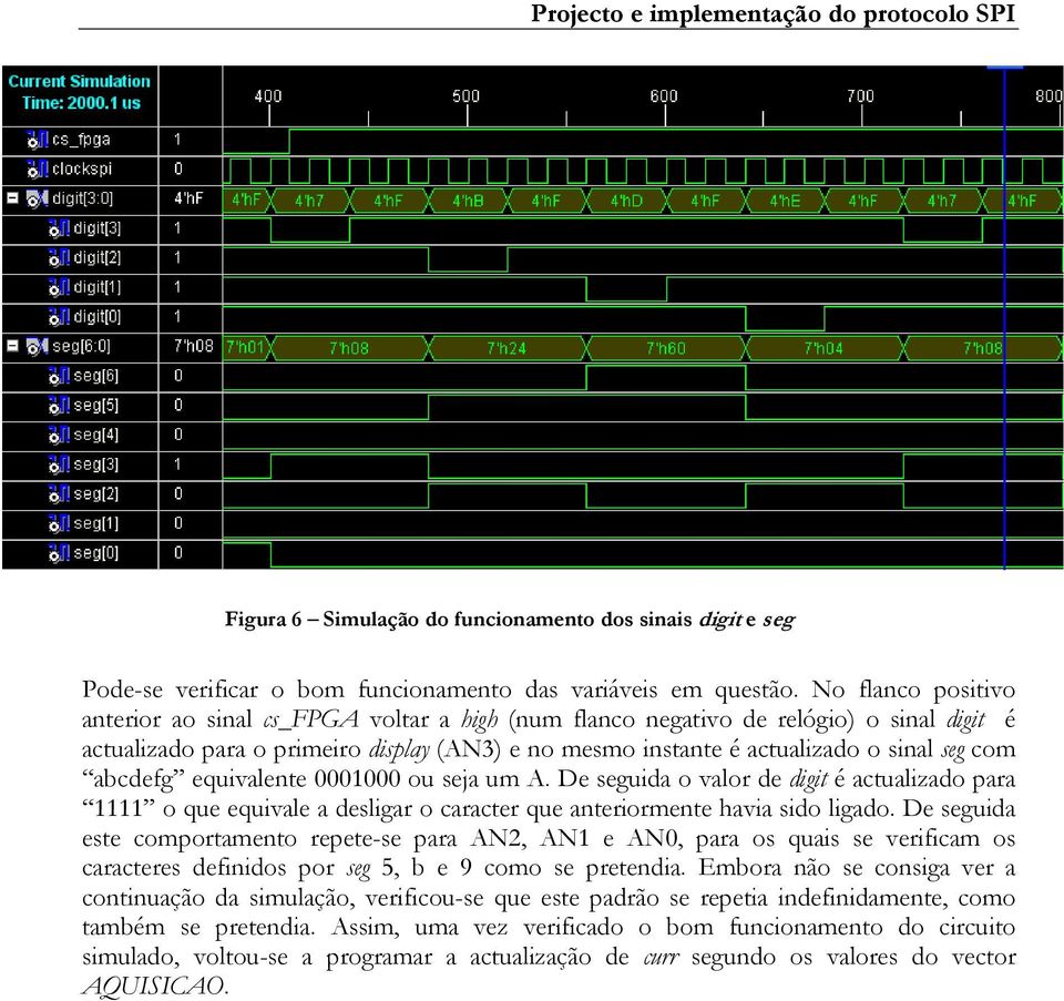 abcdefg equivalente 0001000 ou seja um A. De seguida o valor de digit é actualizado para 1111 o que equivale a desligar o caracter que anteriormente havia sido ligado.