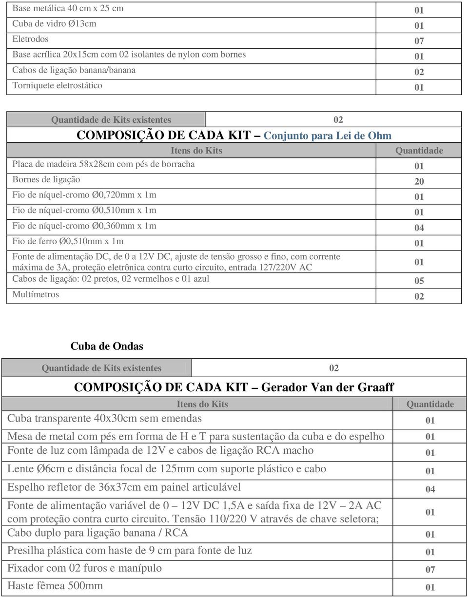 Fio de ferro Ø0,510mm x 1m Fonte de alimentação DC, de 0 a 12V DC, ajuste de tensão grosso e fino, com corrente máxima de 3A, proteção eletrônica contra curto circuito, entrada 127/220V AC Cabos de