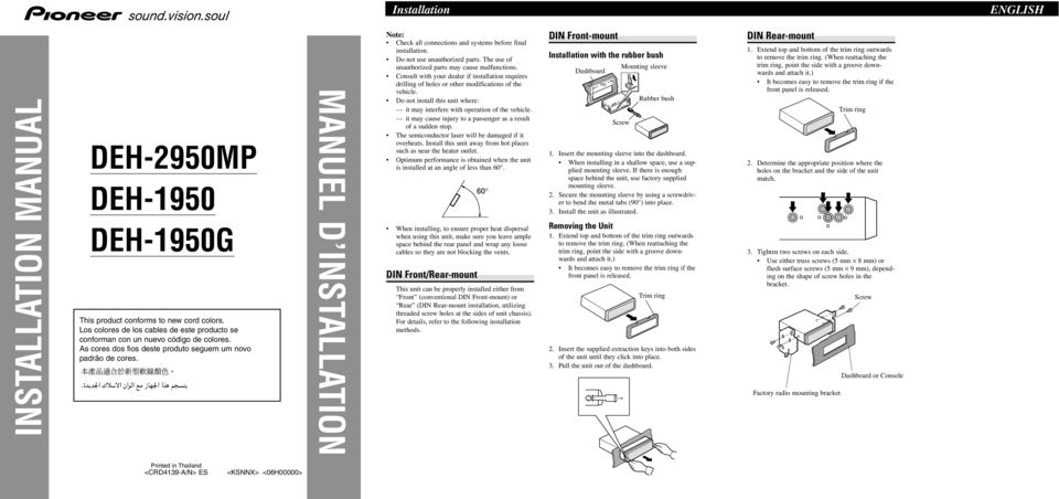 Do not use unauthorized parts. The use of unauthorized parts may cause malfunctions. Consult with your dealer if installation requires drilling of holes or other modifications of the vehicle.