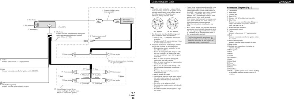 300 ma 12 V DC). 15. Left 14. Front speaker 12. Rear speaker 25. With a 2 speaker system, do not connect anything to the speaker leads that are not connected to speakers. 17. White 18. White/black 21.