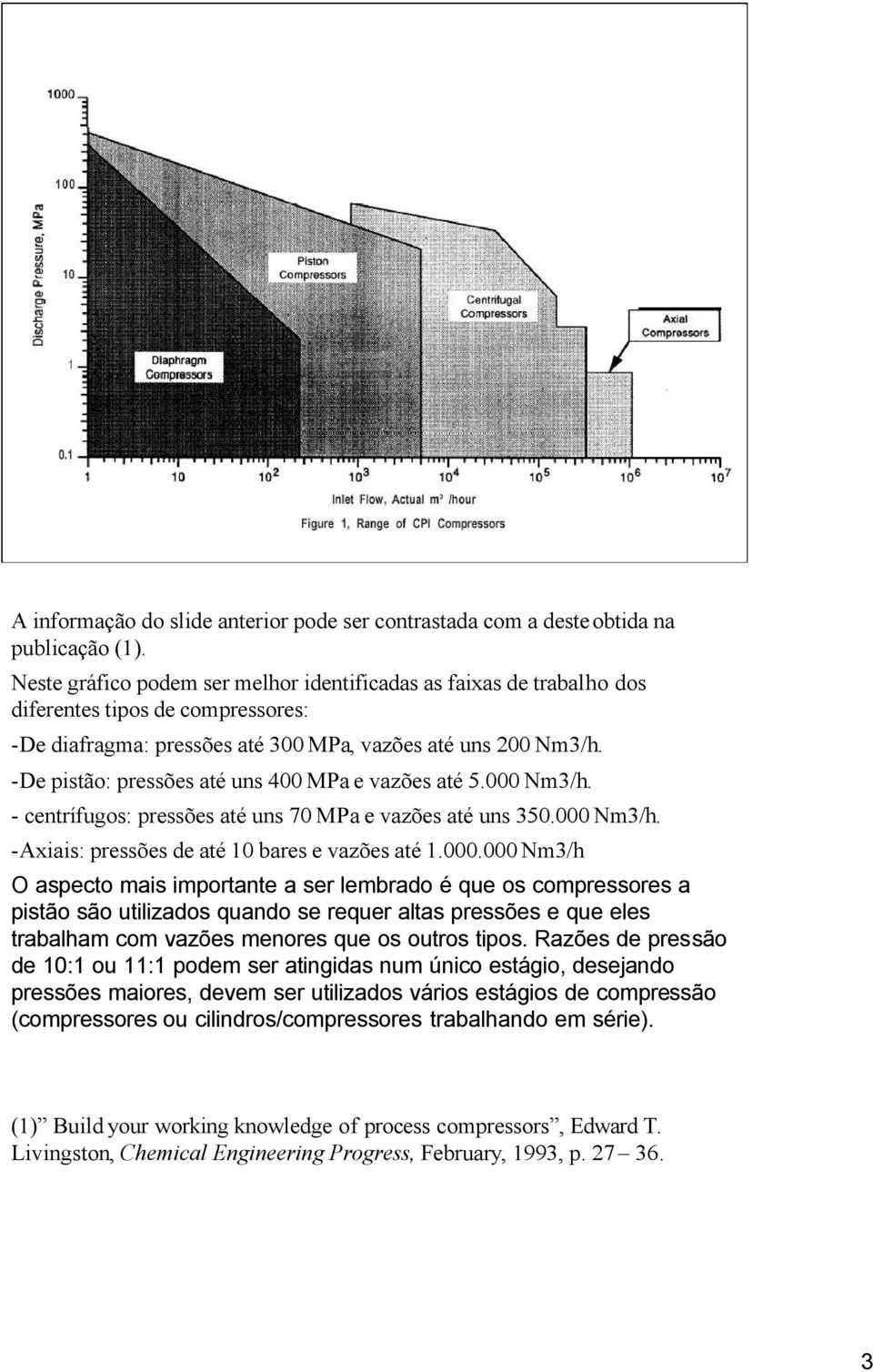 -De istão: ressões até us 00 MPa e vazões até 5.000 