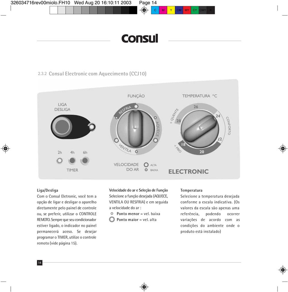 Se desejar programar o TIMER, utilize o controle remoto (vide página 15).